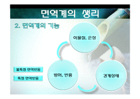 [건강심리] 제 6장 스트레스와 질병의 이해-5