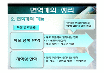 [건강심리] 제 6장 스트레스와 질병의 이해-7