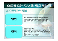 [건강심리] 제 6장 스트레스와 질병의 이해-18