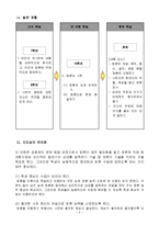 국어과 교수 학습 과정안-토론의 논제 파악하기-3