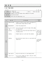 국어과 교수 학습 과정안-토론의 논제 파악하기-13
