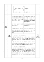 국어과 교수 학습 과정안-토론의 논제 파악하기-16