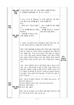 국어과 교수 학습 과정안-토론의 논제 파악하기-18