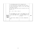 국어과 교수 학습 과정안-토론의 논제 파악하기-19