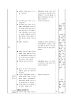 초등 5학년 수학 학습지도의 이론과 실제-평면도형의 넓이-16