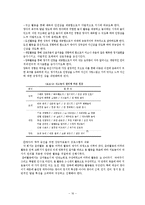 부모-자녀관계 애착 증잔 프로그램의 연구-16