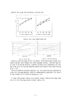 부모-자녀관계 애착 증잔 프로그램의 연구-17