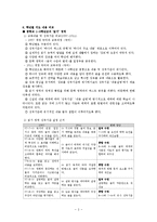 중고등학교 읽기교육 지도 내용 연구-3