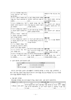 중고등학교 읽기교육 지도 내용 연구-4