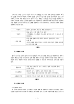 초등 교과의 의미와 특징 및 형성과 발전 연구-6