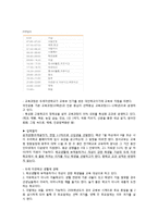 대안학교 조사-두레자연 고등학교-4