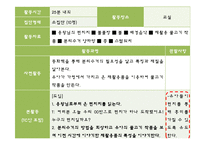 만4세 아동 분리수거 교육 활동 계획안-재활용 물고기를 낚아요-6
