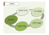 만4세 아동 분리수거 교육 활동 계획안-재활용 물고기를 낚아요-15