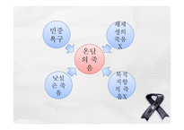 온달전 연구-현대적변용과 교육적 변용-20