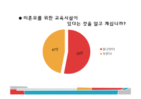 미혼모대안학교, 나래대안학교 조사-4