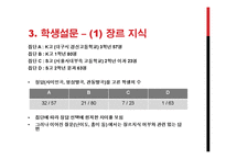 가사교육의 실태와 효과적인 교육 방안-11