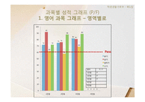 학생생활기록부 항목 연구-8