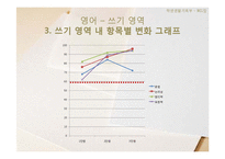 학생생활기록부 항목 연구-10