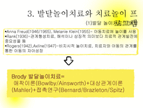 부모-자녀관계 애착 증잔 프로그램의 연구-6