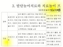 부모-자녀관계 애착 증잔 프로그램의 연구-15