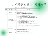 부모-자녀관계 애착 증잔 프로그램의 연구-20