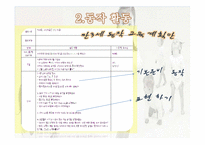 만3세 유아의 발달적 특성과 동작활동-11