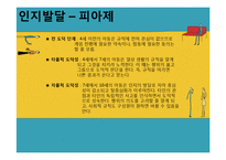 인간발달-학령전기-8