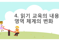 중고등학교 읽기교육 지도 내용 연구-14