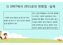 중고등학교 읽기교육 지도 내용 연구-15