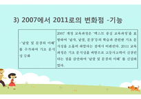 중고등학교 읽기교육 지도 내용 연구-18