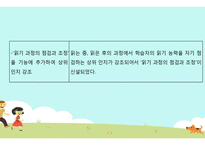 중고등학교 읽기교육 지도 내용 연구-19