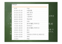 대안학교 조사-두레자연 고등학교-11
