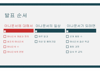 여성 아나운서 직업 조사-4