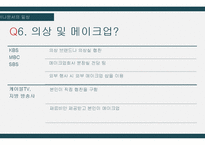 여성 아나운서 직업 조사-14