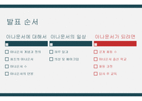 여성 아나운서 직업 조사-15