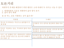 행복의 경제학 2부 1,2장-15