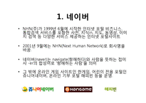 네이버의 서비스 상품 개발-3