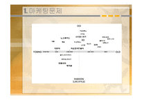 코오롱 아웃도어웨어 마케팅 전략-3