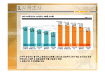 코오롱 아웃도어웨어 마케팅 전략-5