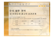 코오롱 아웃도어웨어 마케팅 전략-12