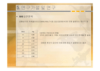 코오롱 아웃도어웨어 마케팅 전략-16