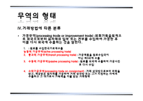 무역과 국제수지-12
