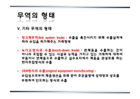 무역과 국제수지-14