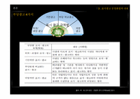 표시광고 공정화 법에 대하여-16