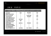 표시광고 공정화 법에 대하여-20