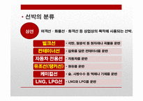 선박보험의 종류 및 특징과 사례분석-6