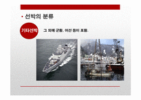 선박보험의 종류 및 특징과 사례분석-9