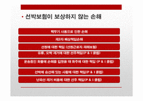 선박보험의 종류 및 특징과 사례분석-20