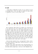 영화 `그대를 사랑합니다`를 통한 노인문제 고찰-16