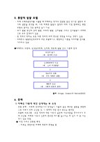 자폐 스펙트럼 장애 병인론, 발달 및 중재-13